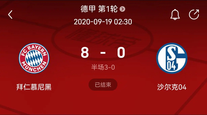 择收缩与放